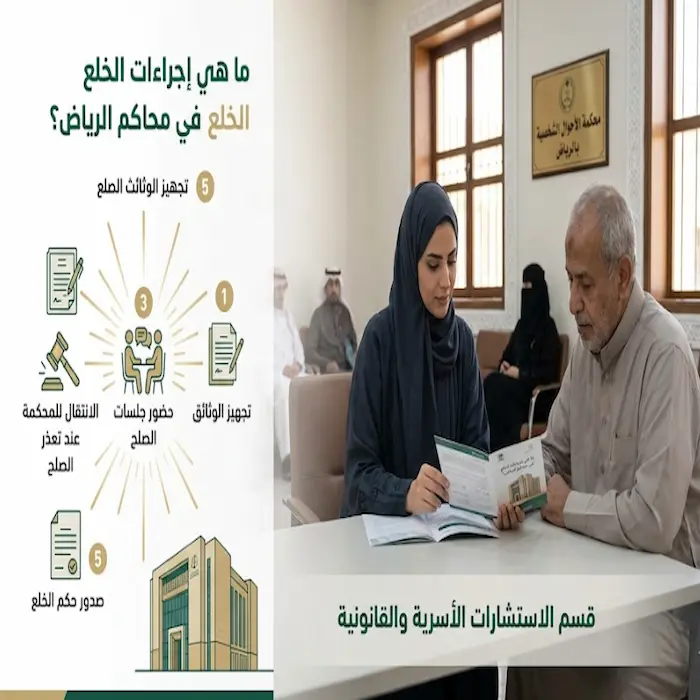 ما هي إجراءات الخلع في محاكم الرياض؟