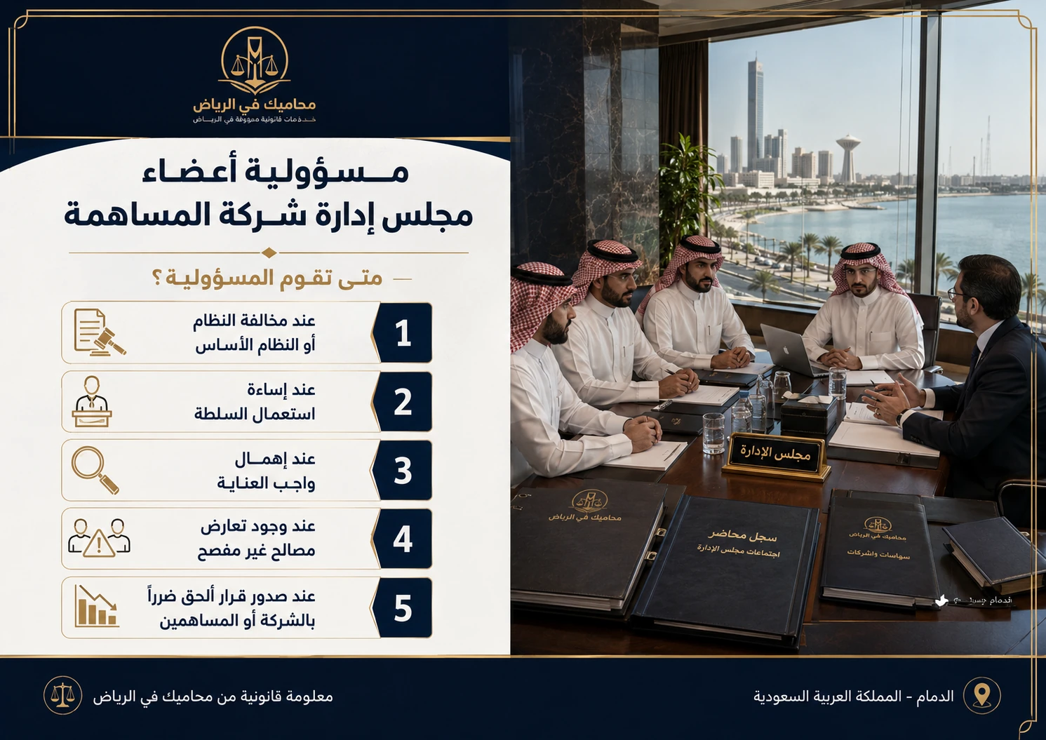 متى تقوم مسؤولية أعضاء مجلس إدارة شركة المساهمة