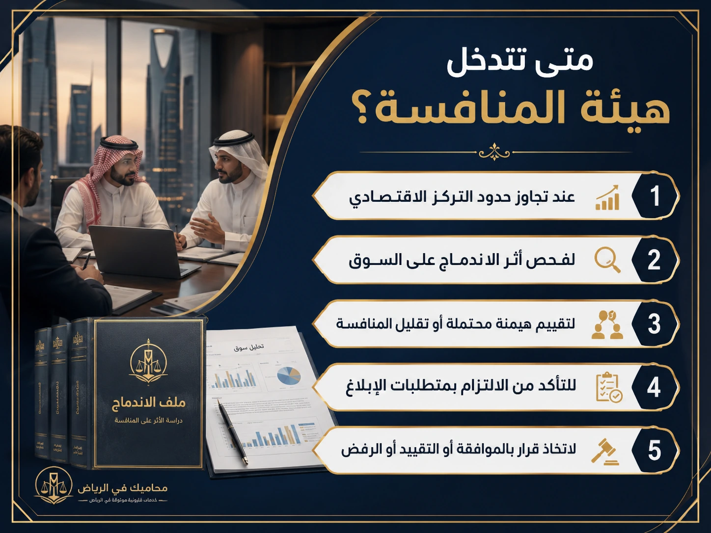 إنفوجرافكس يوضح ما تفحصه هيئة المنافسة في اندماج الشركات