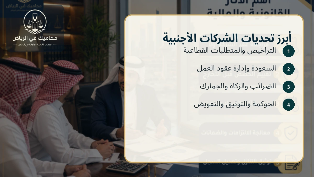 أبرز تحديات الشركات الأجنبية في السعودية