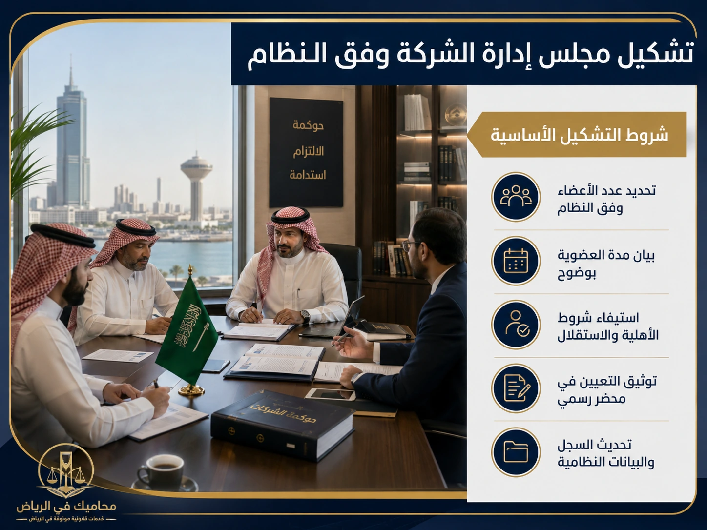إنفوجرافكس عن شروط تشكيل مجلس إدارة الشركة وفق النظام
