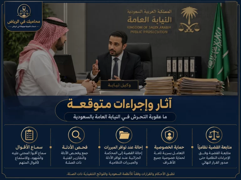 غلاف مقال عن عقوبة التحرش في النيابة العامة بالسعودية