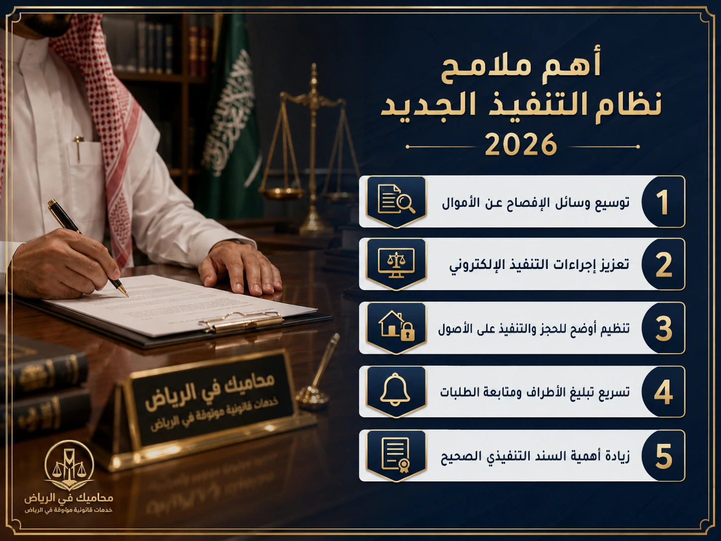 إنفوجرافكس يوضح أبرز محاور نظام التنفيذ السعودي حتى 2026