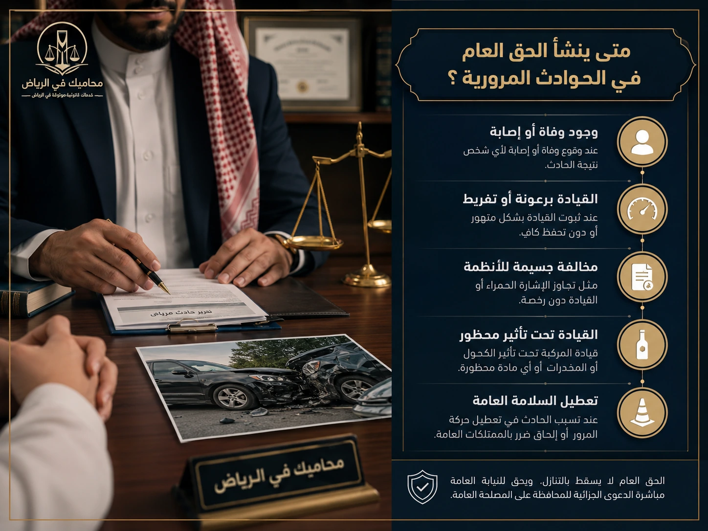 إنفوجرافكس يوضح حالات نشوء الحق العام في الحوادث المرورية