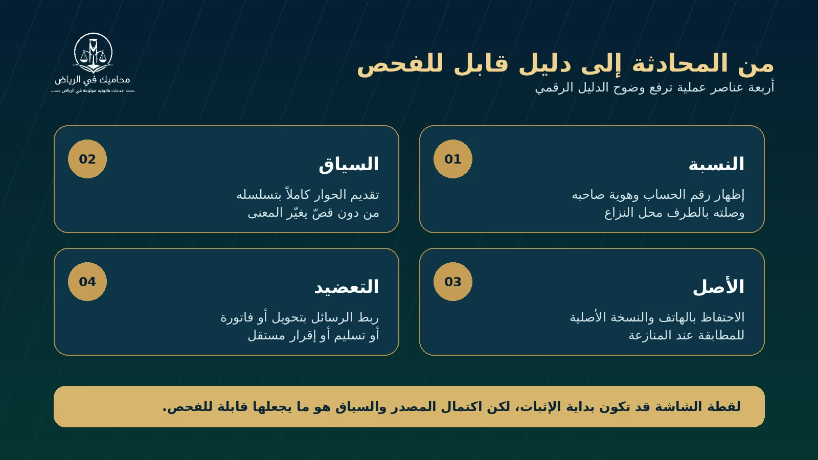 إنفوجرافيك يوضح عناصر تقوية حجية محادثات واتساب كدليل رقمي