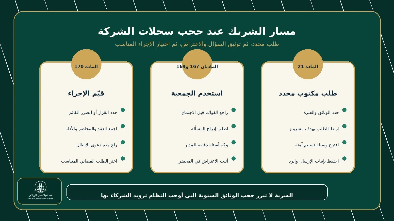 مسار طلب الشريك الاطلاع على سجلات الشركة مسار طلب الشريك الاطلاع على سجلات الشركة وقوائمها المالية