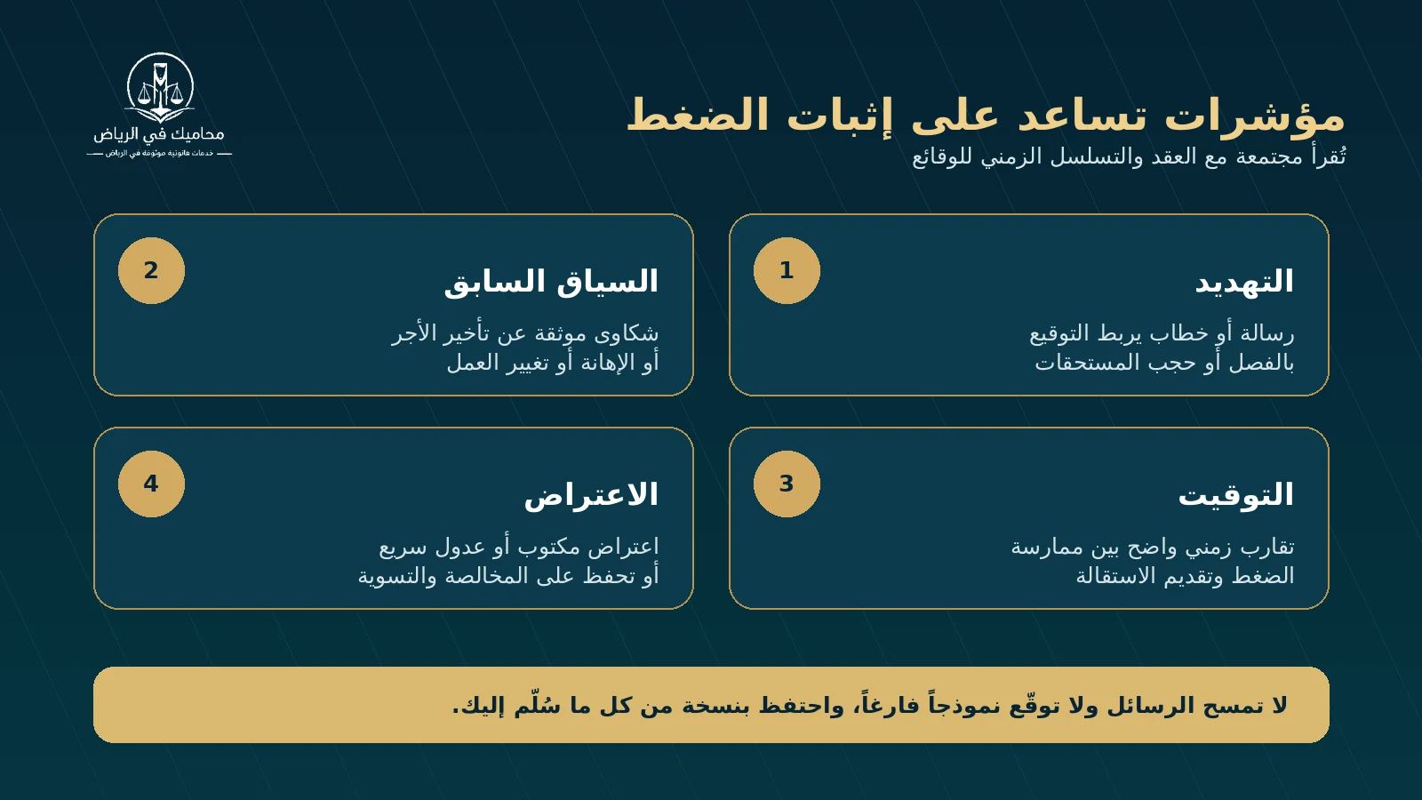 إنفوجرافيك يوضح مؤشرات إثبات الضغط والإكراه على الاستقالة