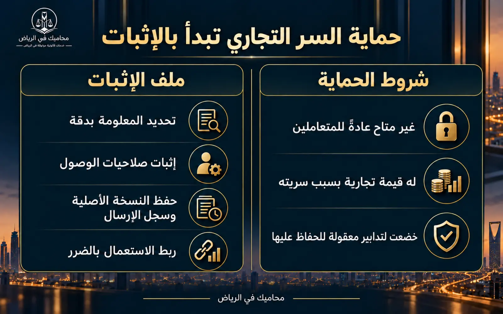 شروط حماية السر التجاري وملف الإثبات إنفوجرافيك يوضح شروط حماية السر التجاري وعناصر ملف إثبات الإفشاء